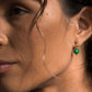 Boucles d'Oreilles Malachite Severine or